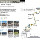 선사시대로 탐방 길(선사3코스) 이미지
