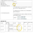 한울 엔터테인먼트 이미지