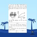 부일외국어고등학교 이미지