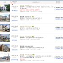 세븐일레븐 평택청북상명점 이미지