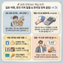 세븐편의점