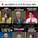 CBS의 '에이스' 김현정 출연진... 이미지