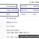 미담엔지니어링건축사사무소
