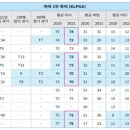 도움컴퍼니