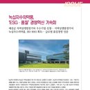 녹십자수의약품(주) 이미지