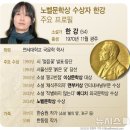 문학으로 바라본 여성 이미지