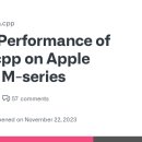 생성 + apple 이미지