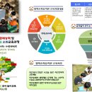 평택소화유치원 이미지