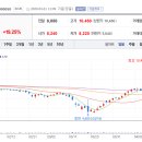 오상약품 이미지