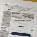 수완직업전문학교 옆(풍영로 93) | ITQ 엑셀/파워포인트 A등급 합격후기, 7일간의 독학