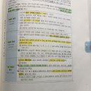 각론1 p.335 클레이 쓰기의 원리 이미지