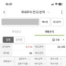 씨케이 이미지