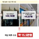 아인애비뉴 메디&라이프 복합몰 이미지
