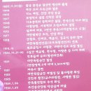 솔모랫길 이미지