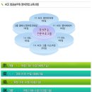 베스트유학원 이미지