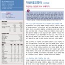 (주)덕산일렉테라 이미지