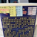 세일24시셀프세차장 네이버블로그