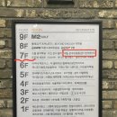 반디인하우스 지축점