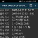 삼화1리 이미지