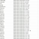 영래모텔 이미지