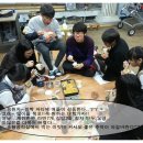 창조아카데미입시미술