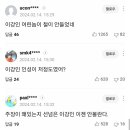 손흥민 이강인 뉴스 일부 댓글 근황 이미지