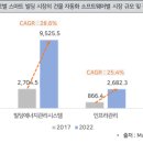 스마트넷빌딩 이미지