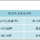 (주)디에스에너지 이미지
