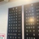 김밥천하에버랜드점 | 에버랜드역 맛집 김밥천하 : 포장해서 먹기 좋은 곳