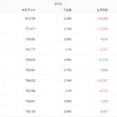 문화유통북스 - 파주시 상지석동 | 문화유통북스