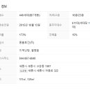 (주)세종토건 이미지