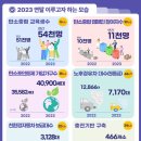 풍유동시내버스공영차고지 이미지