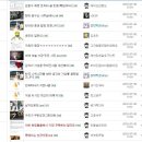 위아더월드 이미지