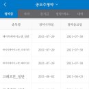 에이치케이이노베이션 이미지