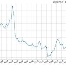 우진비앤지주식회사 이미지