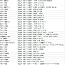 O.K 동물병원 이미지