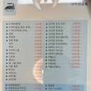 클린라벨더샵부평센트럴시티점 이미지