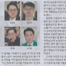 종합/ 차기 검찰총장 후보 4명 추천…모두 ‘윤 대통령 신임’ 두터워/ 총장후보추천위, 법무부장관에 올려(민중이 깨어나야 나라가 바로 이미지