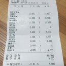 꼬들구이 | [진주 맛집] 상봉동 꼬들목살 맛집 &#39;착한돼지 화로구이&#39; 솔직후기