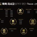 리딩컴퍼니천안아발론교육어학원아발론랭콘성성