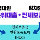 싼집닷컴