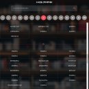 경주대학교 교육대학원 이미지