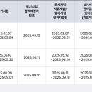 2025년도 국가기술자격 시험일정