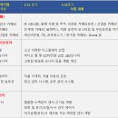 스타메디텍 이미지