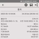 서림에너지 이미지