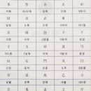 초등 한자 읽기의 힘(2) 이미지