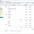 향남공예마을 이미지