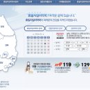 하단약국 이미지