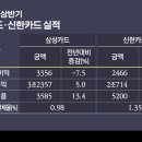 생활속의 사주풀이 이미지