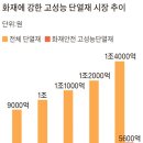 한창수지산업 이미지